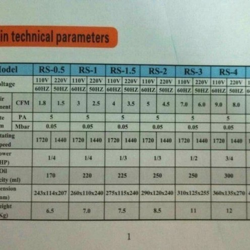 Murah Vacuum Pump Ac Rs4 1/2Hp Vacum Compresor Value Ac Rs-4 1/2 Pk