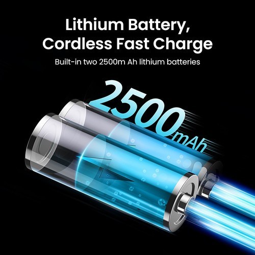 ASLI.. UGREEN AIR PUMP INFLATOR MINI PORTABLE POMPA BAN MOBIL SEPEDA 40121