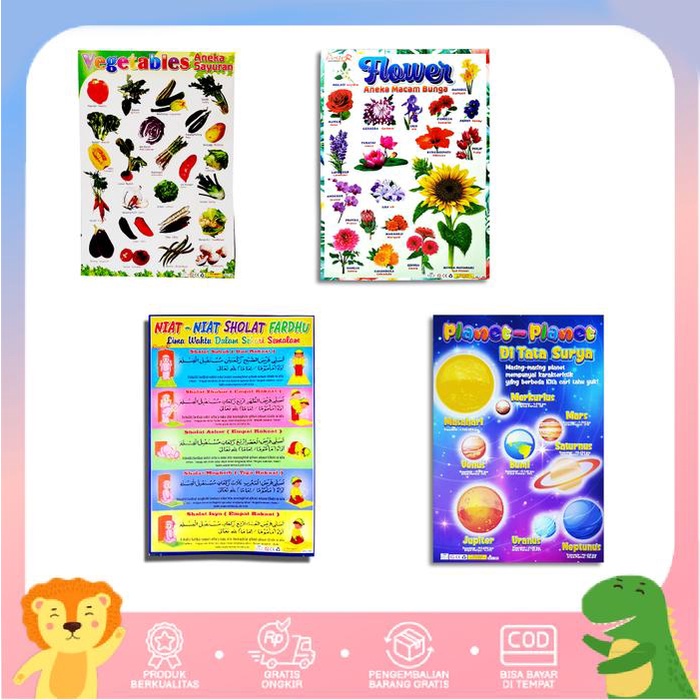 

Paket Poster 6 Mix Poster Edukasi Anak Belajar Bisa Request Alat Karton Sekolah Stationery