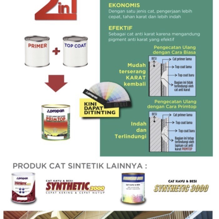 Primtop Propan 1Kg / Cat Besi Anti Karat -Gratisongkir
