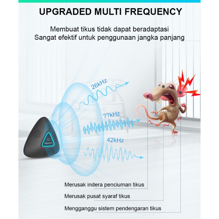SENSOLOGY SK-300 Alat Pengusir Tikus Ultrasonic Elektrik