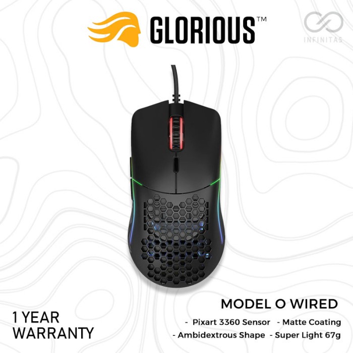 [Expert] Glorious Model O Gaming Mouse