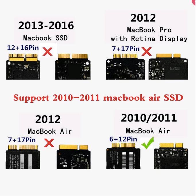 SSD MACBOOK AIR 2010 TO USB CONVERTER KONVERTER SSD MACBOOK AIR 2010