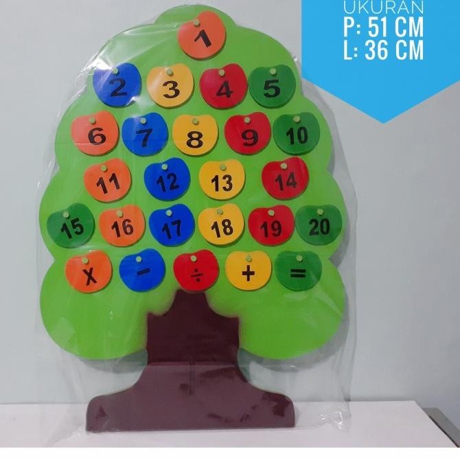 Mainan Edukasi Mainan Anak Pohon Hitung Pohon Huruf Pohon Hijaiyah