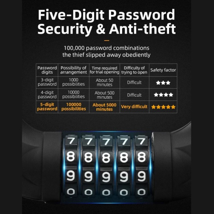 GEMBOK SEPEDA ROCKBROS RKS870 KUNCI KOMBINASI BIKE LOCK CHAIN 5 DIGIT