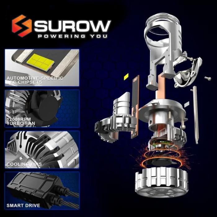 Lampu Led Mobil Motor H4 Mini Projector Projie Surow Mt5 Super Terang 50 Watt