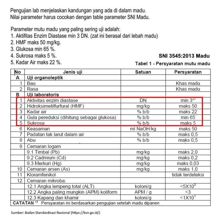 

Rebepal Madu Murni Asli Indonesia Nektar Sonokeling Honey - 1 Kg