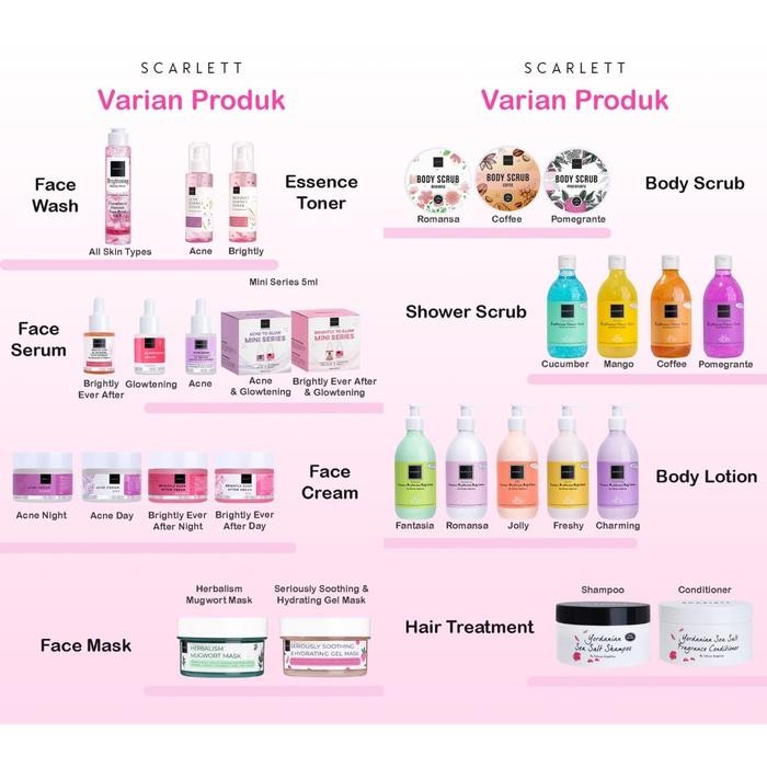 PROMO_ PAKET SCARLETT WHITENING 6 ITEM - Body Lotion Body Scrub Shower Scrub _