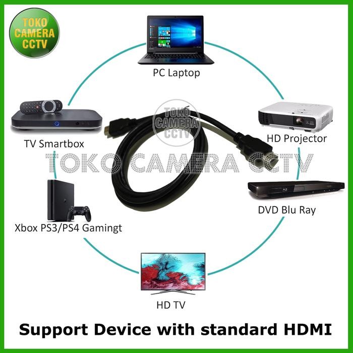 KABEL HDMI 1.5 METER / HDMI TO HDMI 1.5M / KABEL HDMI MURAH