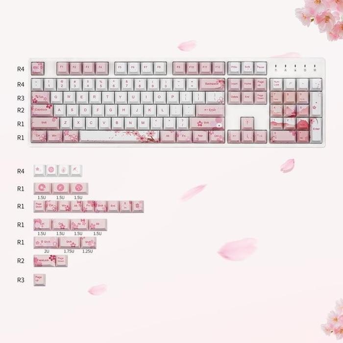 CHERRY PROFILE SAKURA KEYCAPS