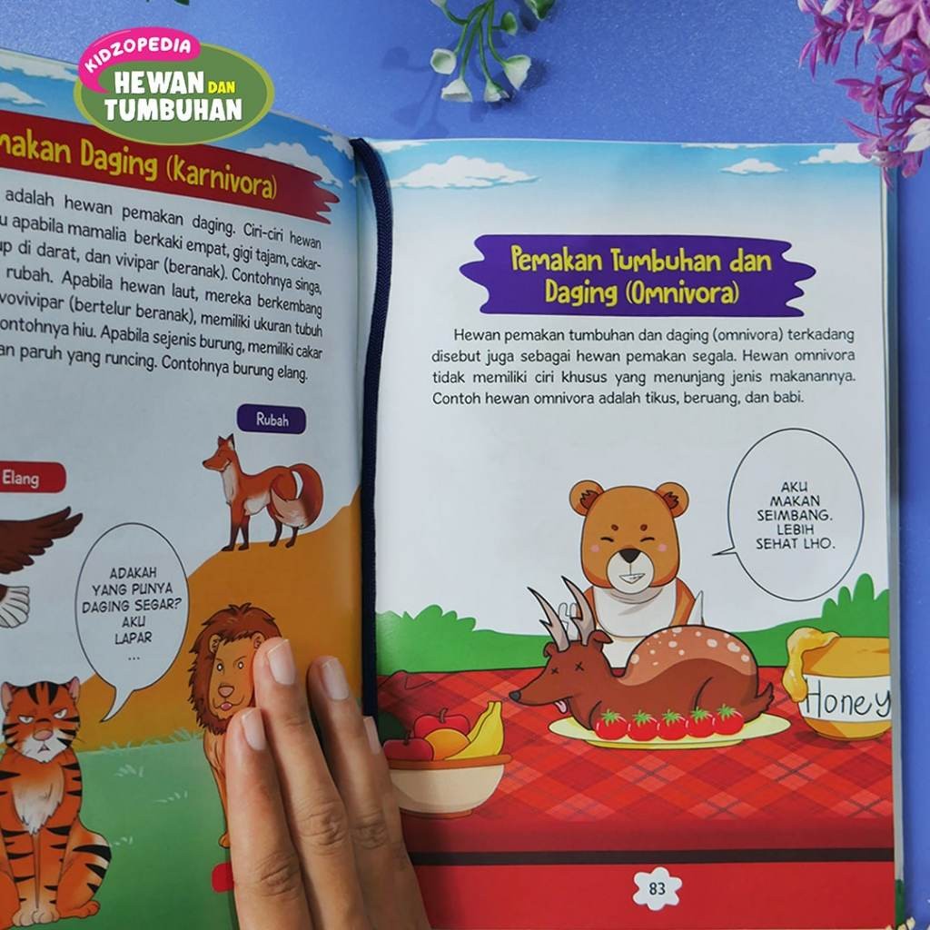 Ziyadbooks buku ensiklopedia anak Kidzopedia Hewan dan Tumbuhan bacaan pengetahuan anak tk
