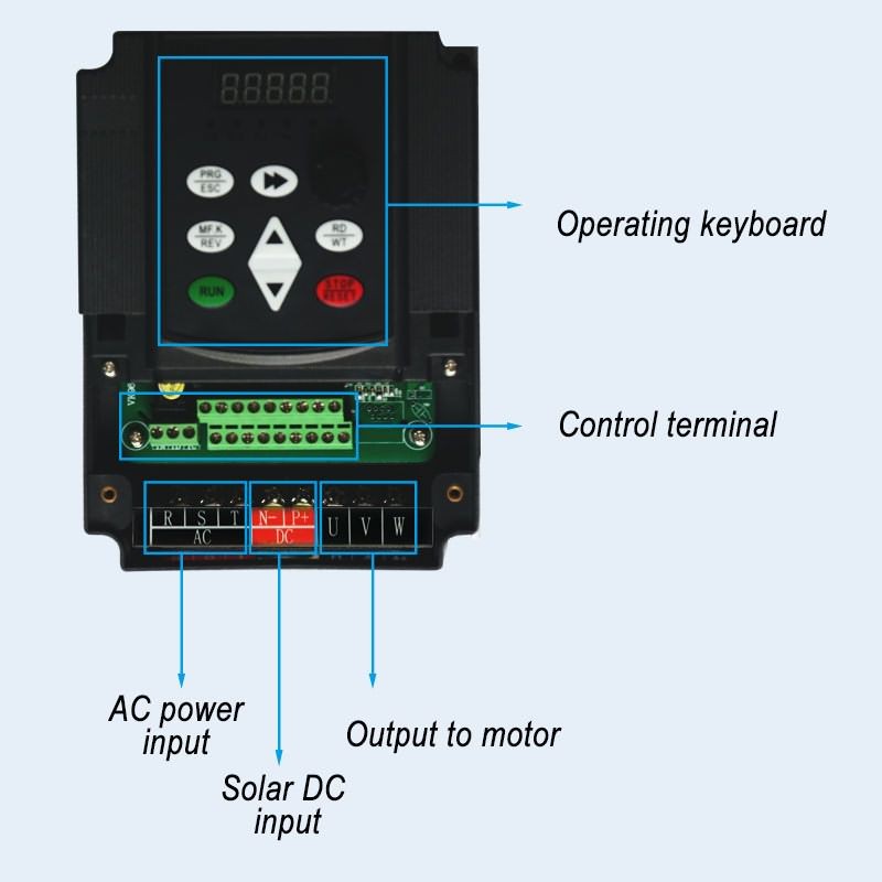 2.2kw 4KW 5.5KW 7.5KW 11KW 380V MPPT Multi-Functional Frequency Solar Inverter, DC-AC Drive For wate