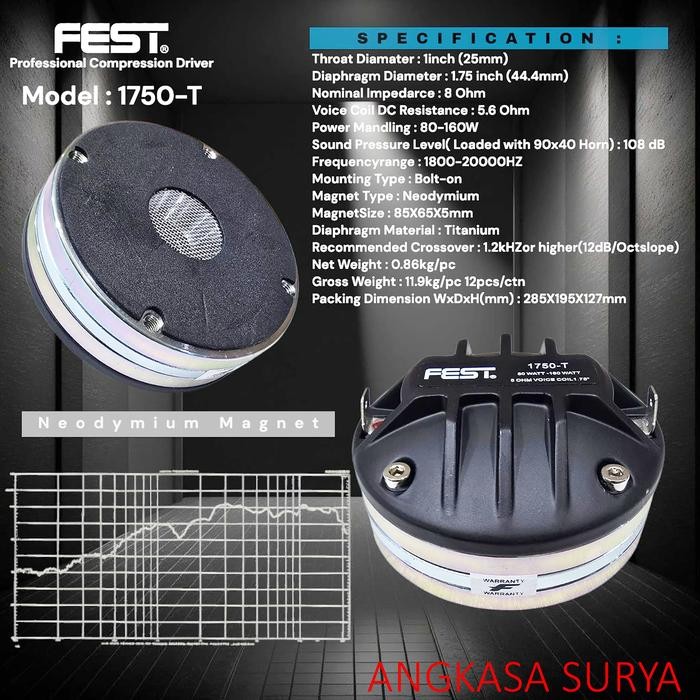 DRIVER TWEETER FEST 1750-T NEODYMIUM ORIGINAL / Driver FEST 1750T ORIGINAL MAGNET NEO NEODIUM