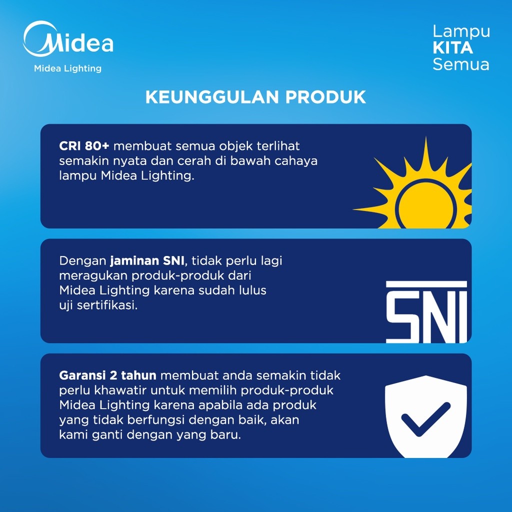 Midea Lighting - Lampu LED UFO 30 Watt 6500K - White - Coolday Light