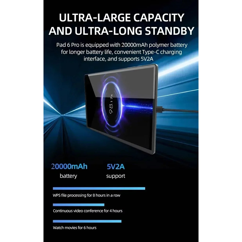 

2025 New Original Xioami Pad 7 Pro Tablet 22Gb+2T 11Inch Hd 4K Android 14 20000Mah 5G Dual Sim Phone