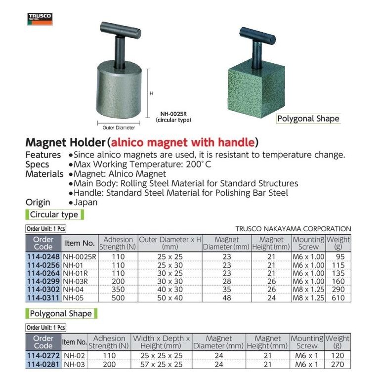 Magnet Holder Round With Handle Strength 110N 30X25 Trusco Nh-01R