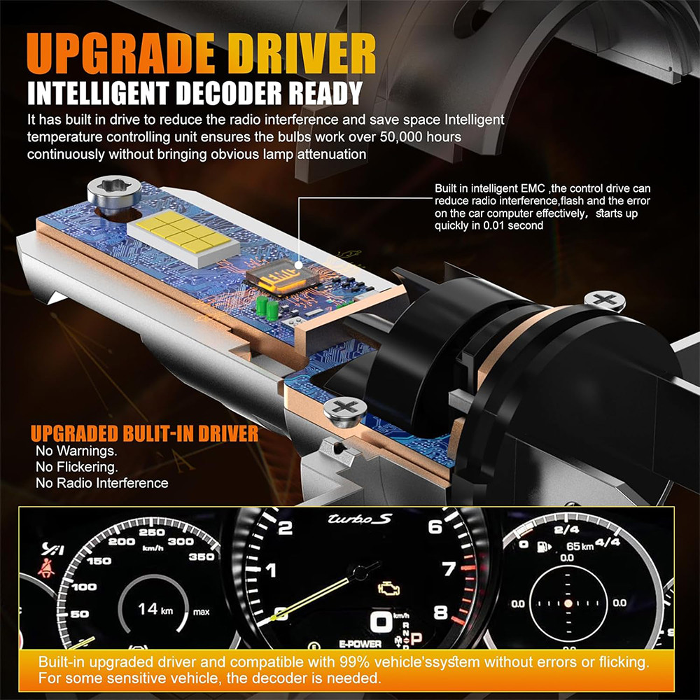 Yhkoms 900W Turbo H7 Led Headlight Bulbs Canbus Lights 700000Lm H4 Mini Lamp 3580 Csp Wireless Car