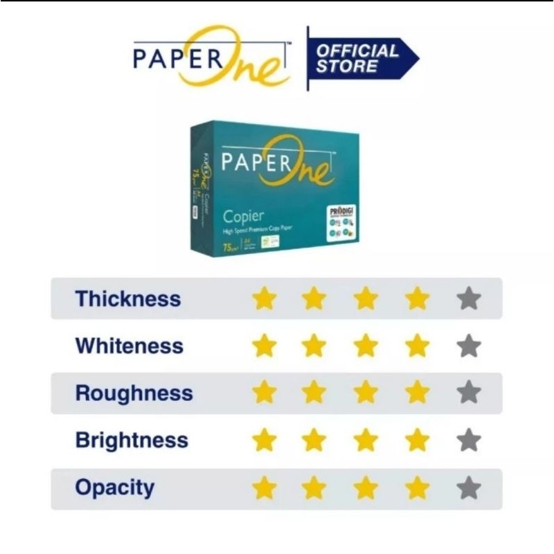 

Kertas Hvs A4 75 gr Paperone / Dus Khusus /