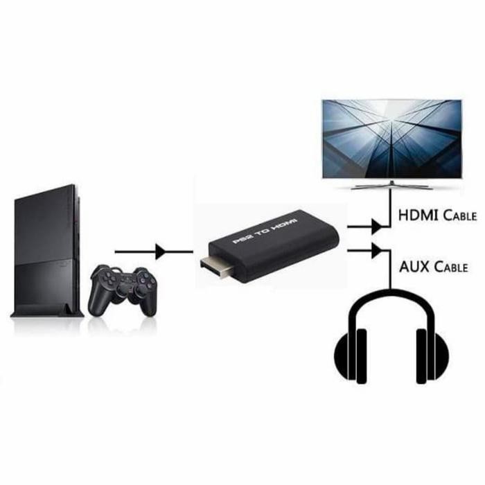 Ps2 To Hdmi Converter / Ps2 Ke Hdmi Dengan Kabel Hdmi Varian #Gratisongkir #Sale #Discount