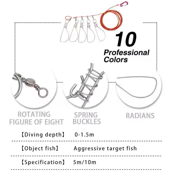 New Pengait Ikan - Cantolan Ikan / Sunduk Ikan - Bahan Stainless Steel Anti Karat 1 Set Pancing