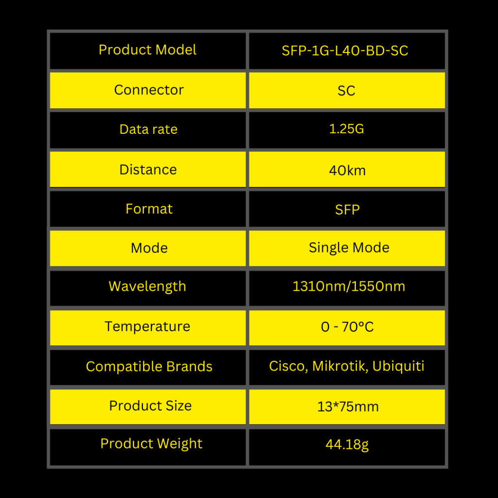 Tarmoc SFP-10G-L40-BD-SC SFP+ 10G BIDI 40KM SC SFP+ 10G 40KM Single Mode