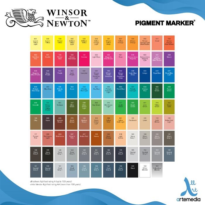 

MARKER WINSOR & NEWTON DUAL NIB PIGMENT MARKER SATUAN SPIDOL WARNA