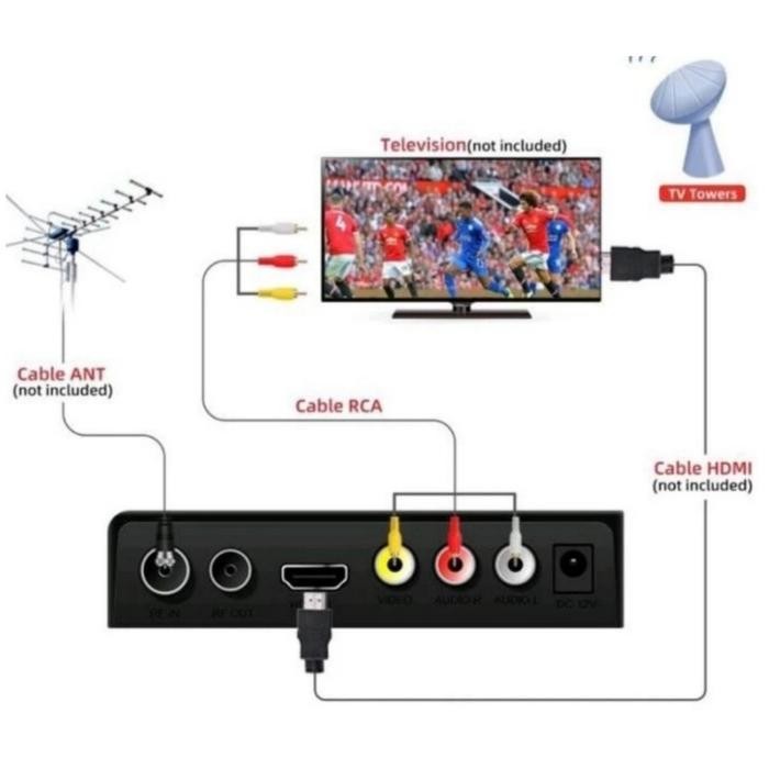 Terlaris Set Top Box Tv Digital - Vitara 218T2 - Stb Penguat Signal Tv
