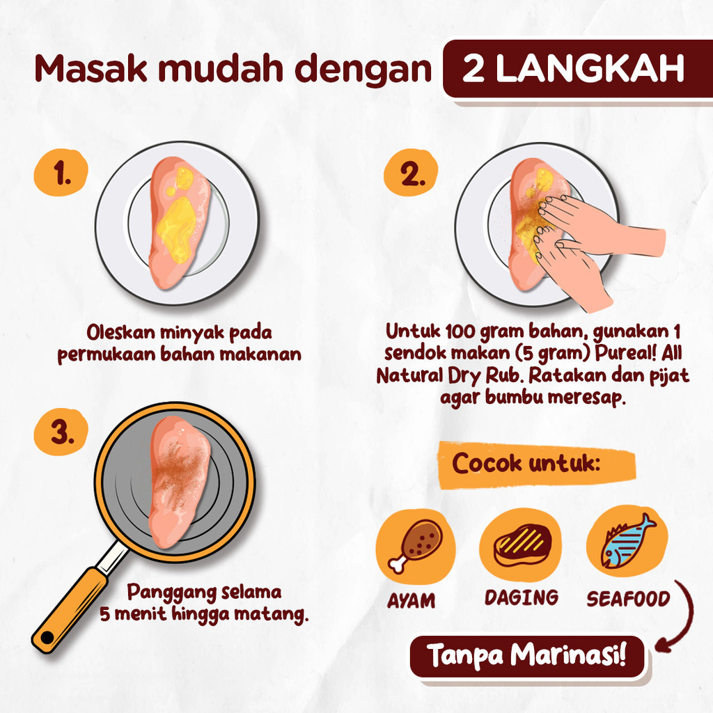 

Pureal All Natural Dry Rub Asian Cajun 85 gr - Bumbu Marinasi Rendah Kalori & Natrium