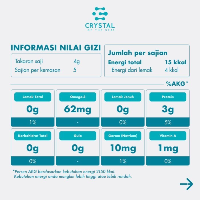 

Restokobar Crystal Of The Sea Salmon Food Powder 20G / 80G / Bubuk Ikan Salmon