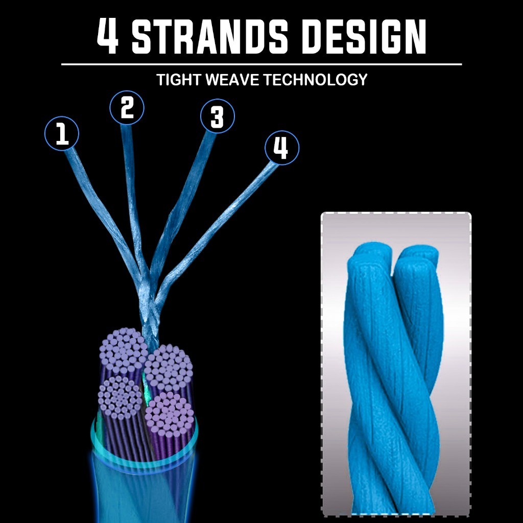 [Ready] Sougayilang PE X4 300M-500M Senar Pancing Kuat Dan Anti Keriting Braided Benang PE Benang PE