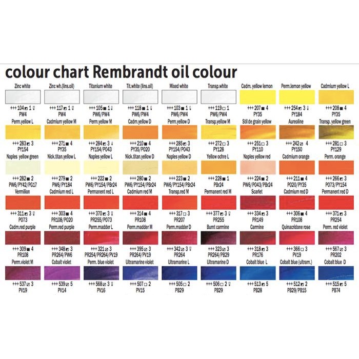 

Rembrandt Oil Colour Tube 40 Ml Seri 3 #Gratisongkir
