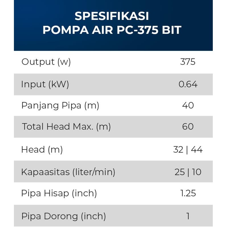 MESIN POMPA AIR SHIMIZU PC 375 BIT JET PUMP