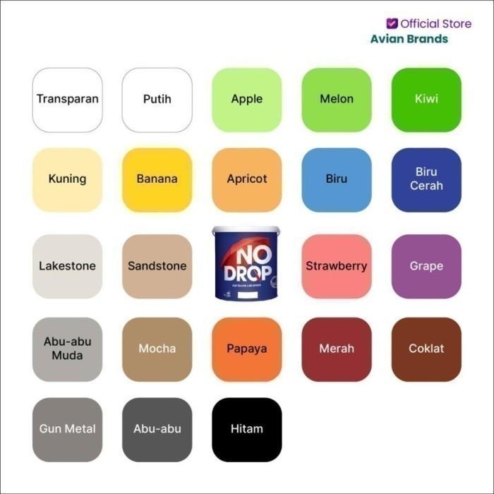 JTTOP" NO DROP 1KG PUTIH WATER PROOFING CAT TEMBOK PELAPIS ANTI BOCOR NODROP