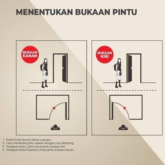 Pintu Kamar Mandi Pvc Putih