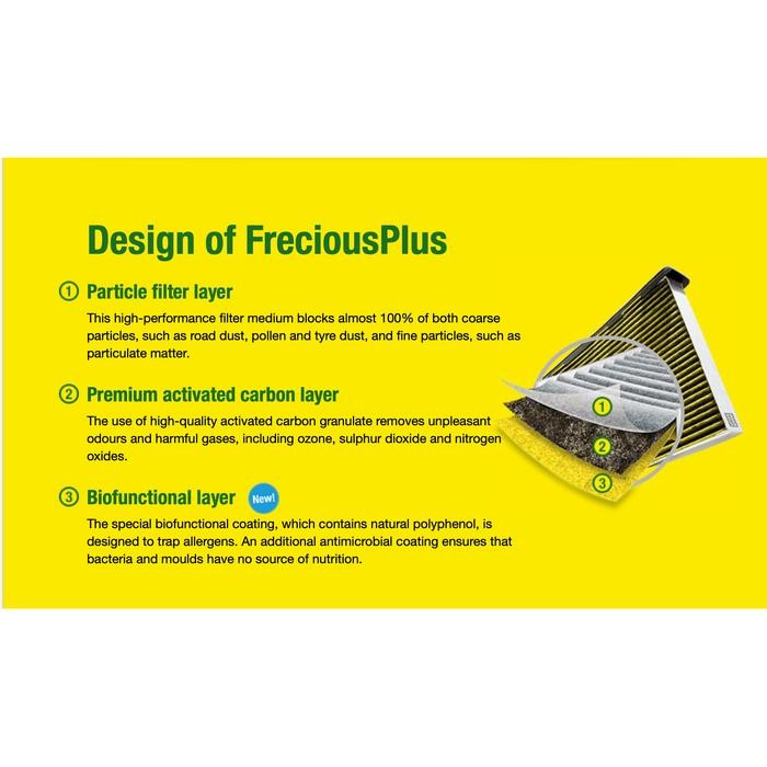 Stok Terbatas Filter Ac Bmw E46 X3 3 Lapisan - Mann Filter - Fp6724 - Cabin Filter