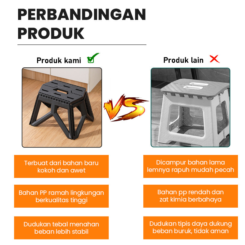 Kursi Lipat Plastik Kursi Jongkok Lipat Kursi Kecil Bangku Dingklik Plastik Foldable Chair Y23B1