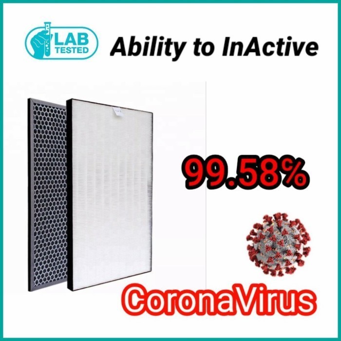 Murah Hepa Filter Air Purifier Untuk Sharp Fz-A40Hfe & Deo Fz-A40Dfe Kc-A40E