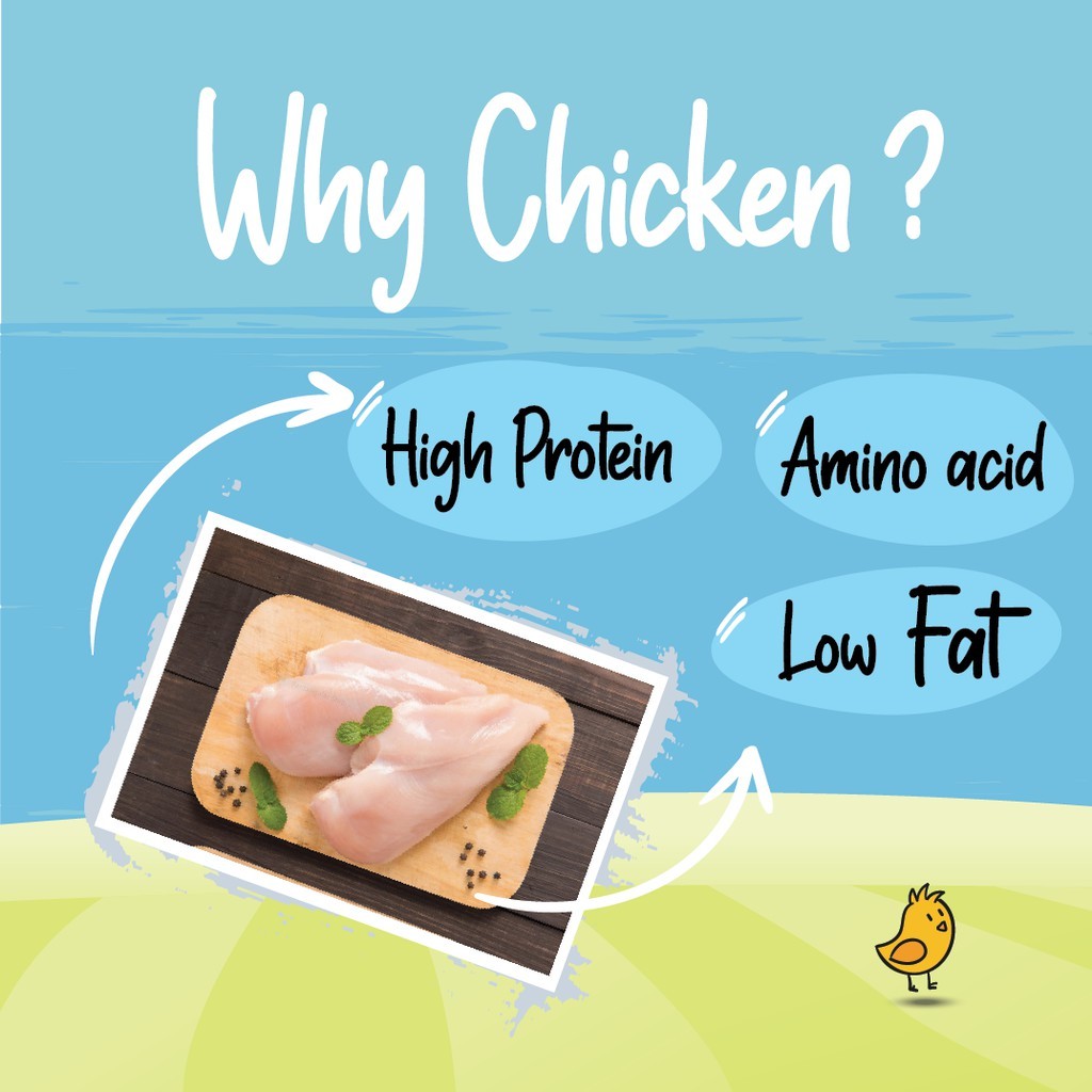 

Mamam_Asoy Premium Chicken Jerky 40Gr Makanan Anjing, Snack Anjing & Hewan Leryspet