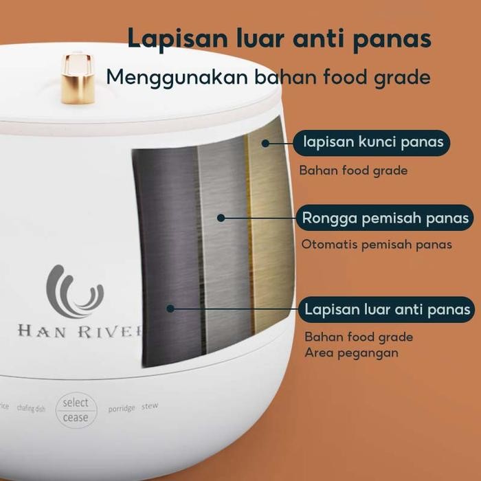 Han River Magic Com Mini Rice Cooker Mini/Penanak Nasi 300Watt Round Rice Cooker Peralatan