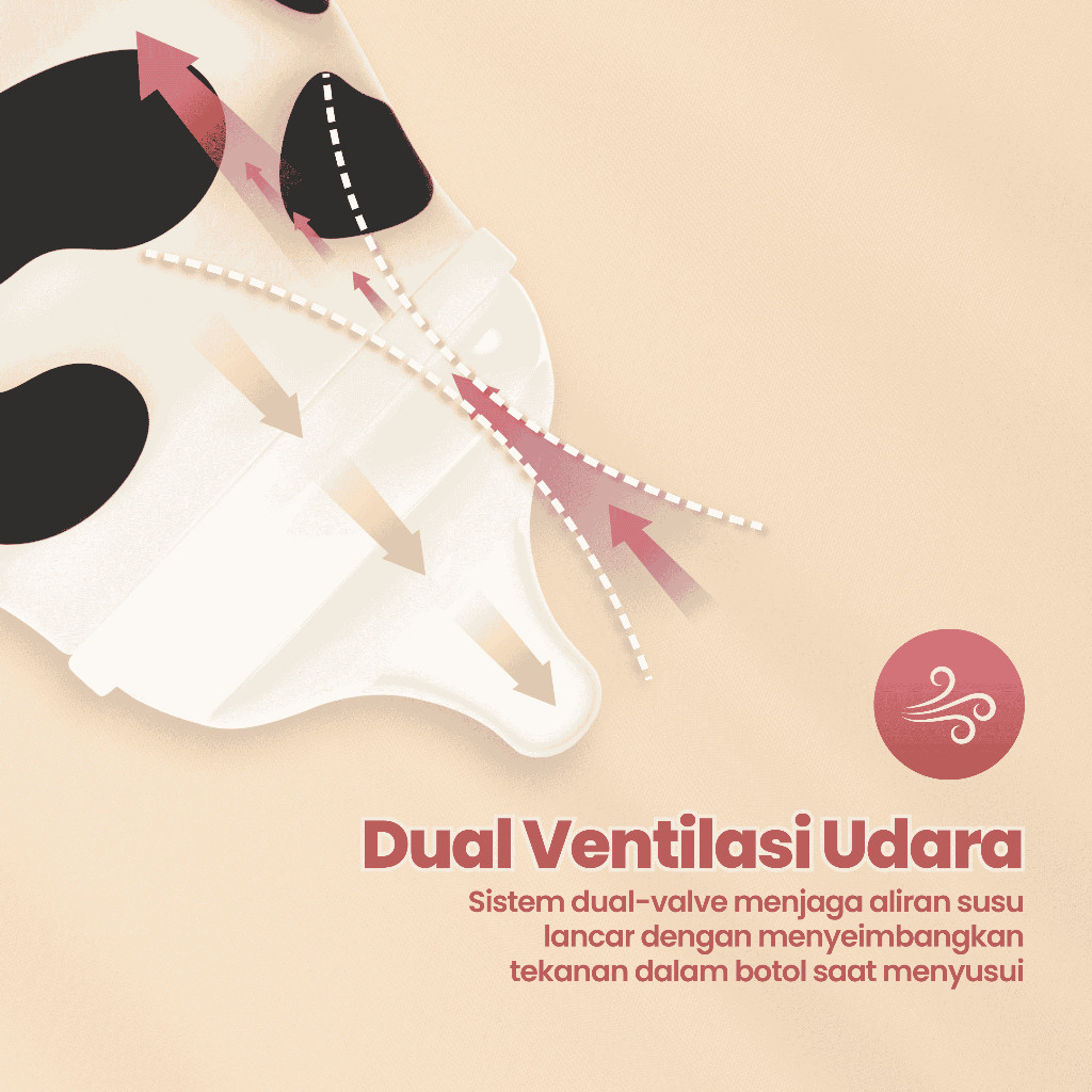 {FREE SIKAT } IBEBE DOT BAYI SILICON MOTIF SAPI PD MUMMY LEHER LEBAR BPA FREE BOTOL SUSU MOOMOONEW