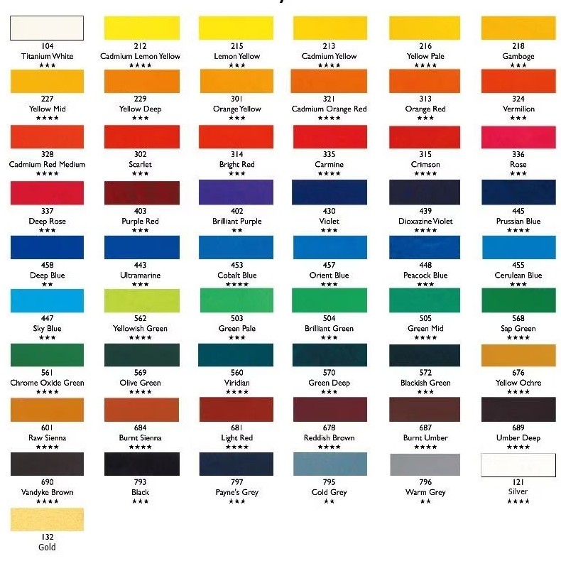 

Maries Acrylic Paint Tubes 120ml / Cat Lukis / Maries Acrylic 120ml / Cat Maries / Maries