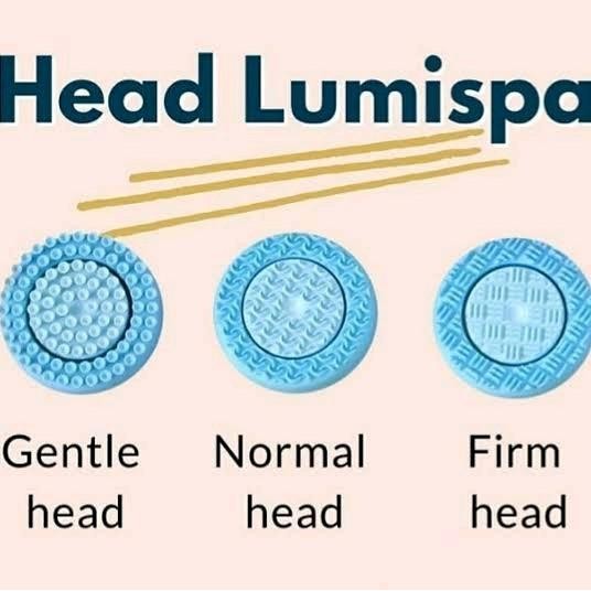 Head LumiSpa Type TERBARU & LAMA