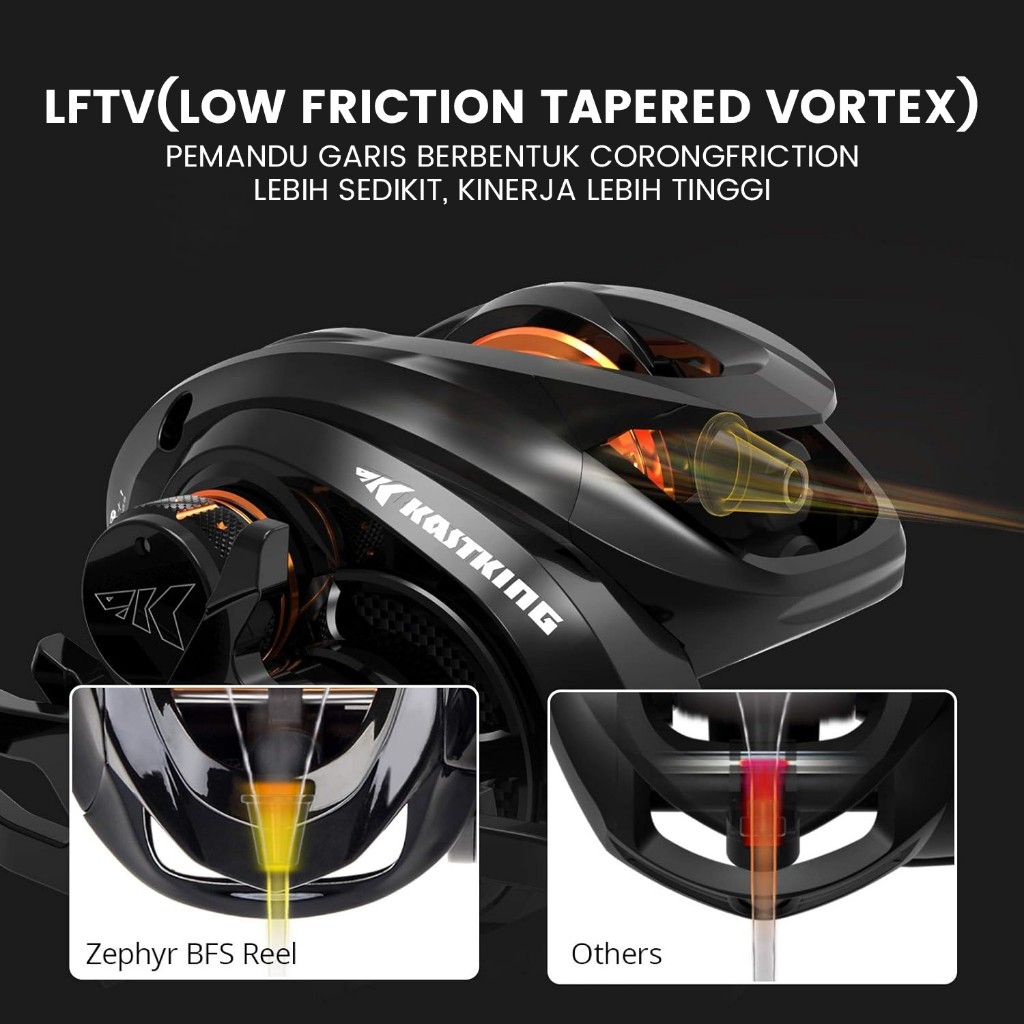 [OFFICIAL] KastKing Zephyr BFS Reel BC Baitasting Reel Pancing, Drag Clicker, Air Laut Saltwater SW
