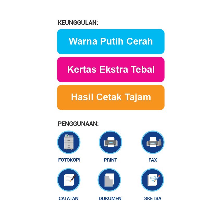 

KERTAS HVS PRINT DAN FOTOCOPY SIDU SINAR DUNIA A4 75 GSM 1 RIM