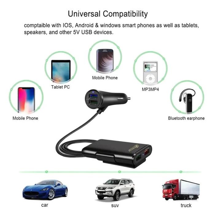CAR CHARGER MOBIL FAST CHARGING 3.1A 4 PORT USB 1.8M QUALCOMM QC 3.0