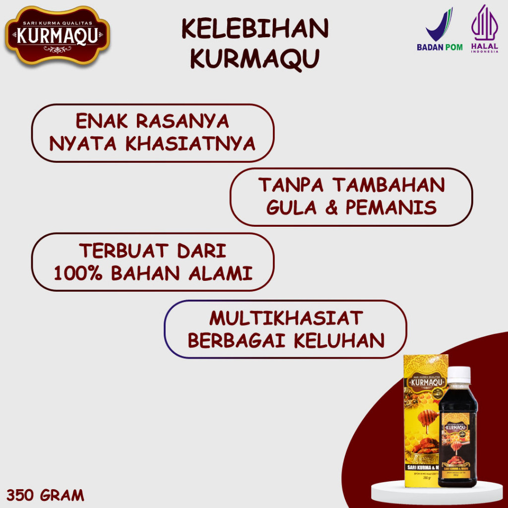 Obat Pipi Tembem Chubby Penggemuk Pipi Vitamin Nafsu Makan Supleman Kesehatan Tubuh Pria Dan Wanita