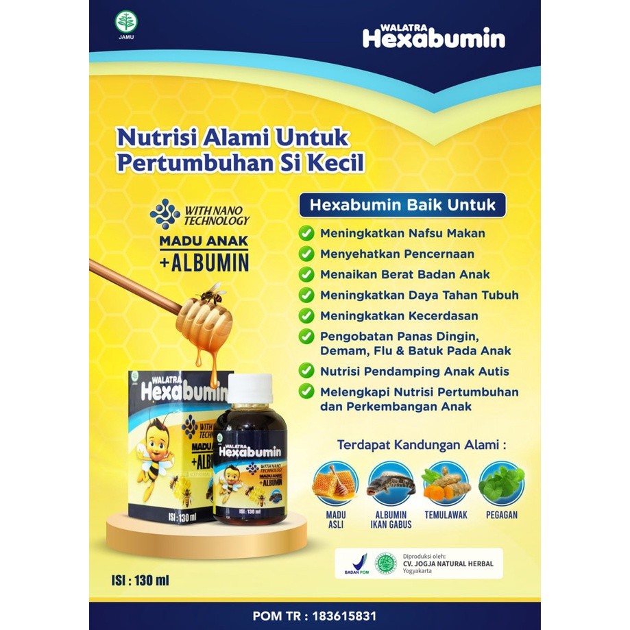 Vitamin Untuk Anak, Pertumbuhan Dan Perkembangan Anak, Memperbaiki Gizi Buruk Pada Anak,