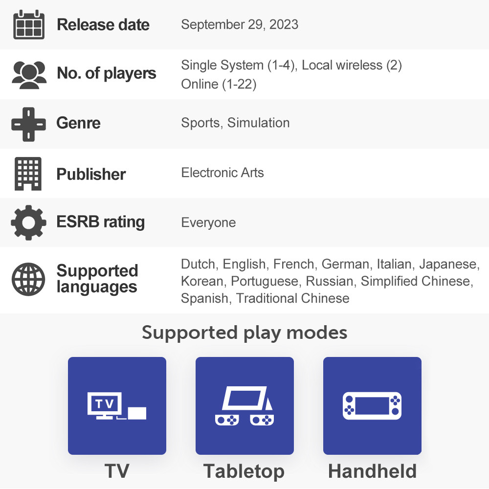 EA SPORTS FC24 Nintendo Switch Game Deals 100% Official Physical Game Card Sports Genre Soccer Game 