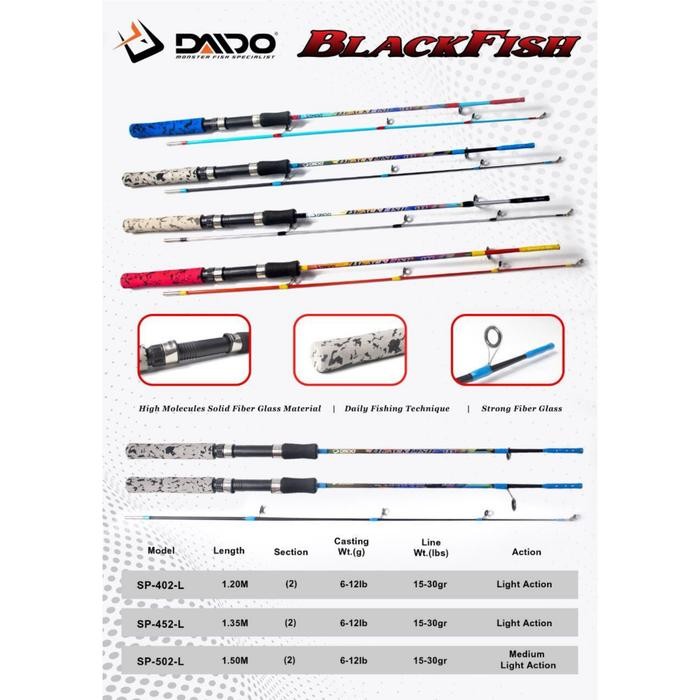 JORAN PANCING DAIDO BLACK FISH 120