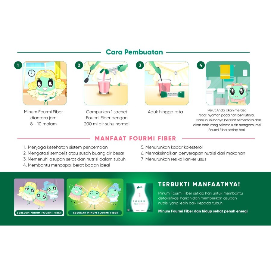 Fourmi Fiber Psyllium Husk